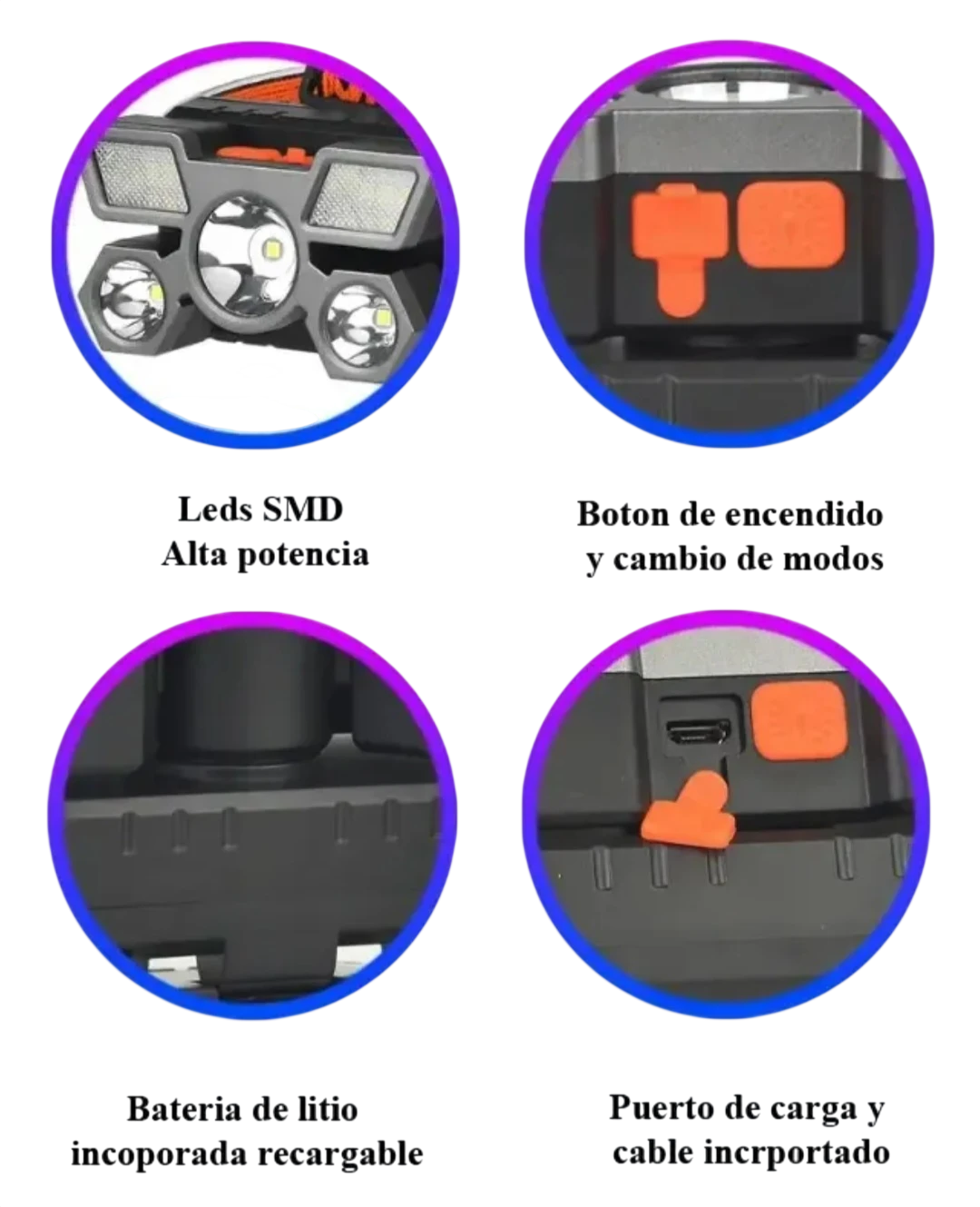 Linterna Frontal LED Recargable USB de Alta Potencia con Luz Lateral y Modo Estroboscópico - 6